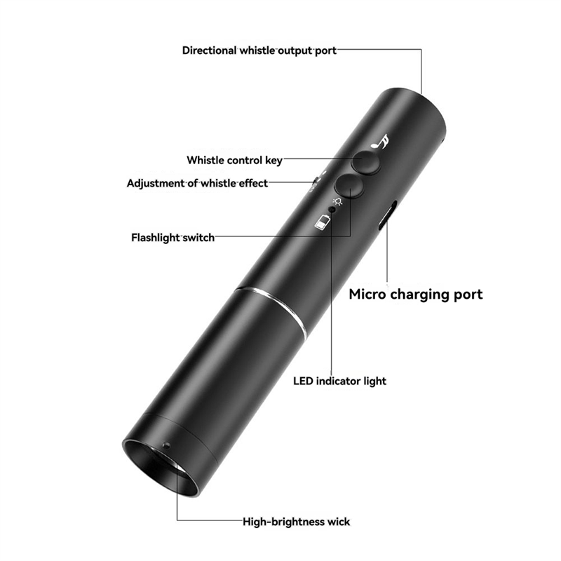 ELECT-USB Rechargeable Electro - Election Electronics & Gadgets Store Woocommerce Theme ulasan dan harga